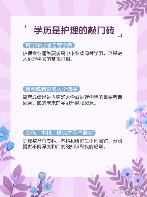 學(xué)護(hù)理有什么要求-圖1