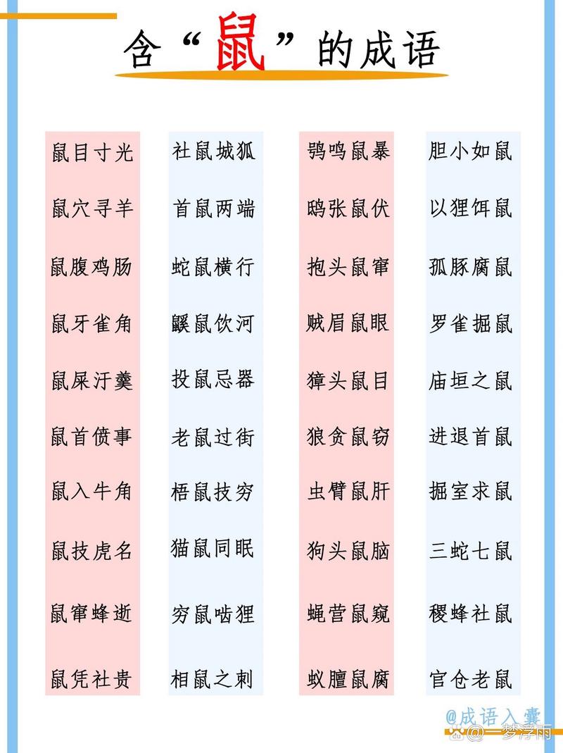 有關(guān)鼠的成語(yǔ)-圖1