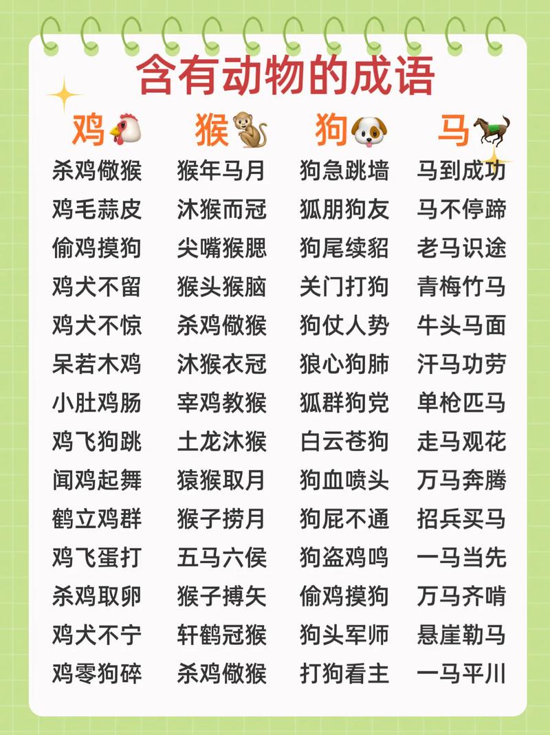 關于動物的成語-圖1