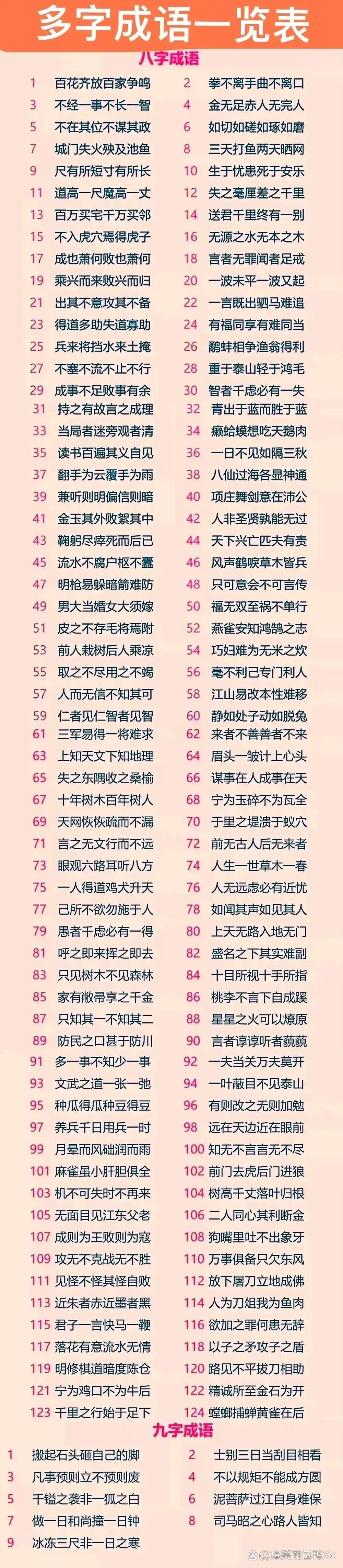 才多識寡的解釋_近義詞_反義詞-圖1