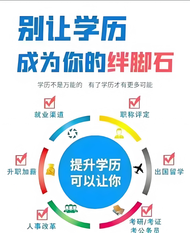 2025年安徽單招落榜生必看：如何甄選優質高考沖刺班？-圖1