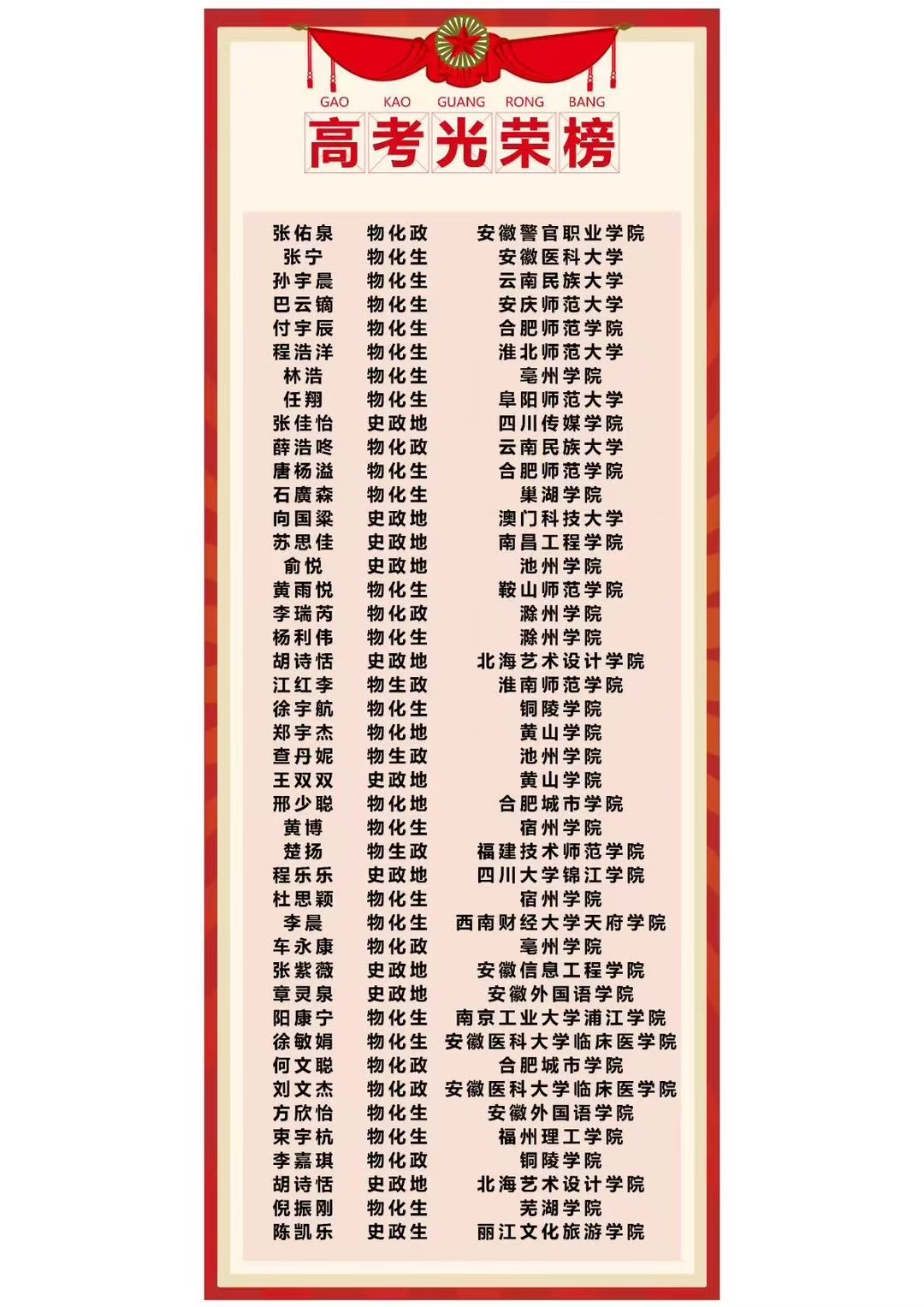 安徽單招網高考沖刺班：全方位服務，打造單招備考新體驗-圖3