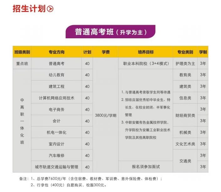 初中畢業(yè)可報(bào)！2025安徽有色金屬學(xué)院3+3升學(xué)班：學(xué)歷+技能雙保障｜-圖2