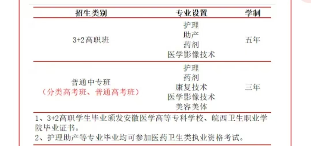 2025年六安中考低分想學(xué)護(hù)理可以上哪些學(xué)校？——合肥醫(yī)藥衛(wèi)生學(xué)校報名通道已開啟-圖2